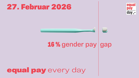 Auf hellviolettem Hintergrund eine türkise Zahnbürste, durch eine senkrechte rote Linie geteilt, der Großteil des Bürstenkopfes rechts der Linie. Oben links: „27. Februar 2026“ in fett gedruckter roter Schrift, darunter: „16 % gender pay gap“. Unten links: „equal pay every day“, hier ist „equal pay“ fett gedruckt. Oben rechts: kleines Equal Pay Day-Logo.