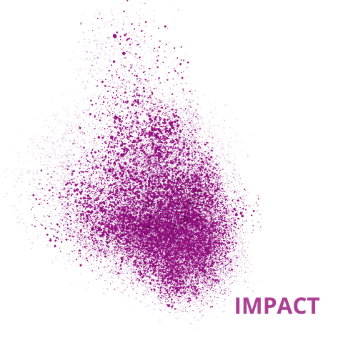 Violette Punkte, die sich zu einem Schwarm formieren. Der Hintergrund ist weiss. In violetter Schrift steht das Wort Impact neben dem Schwarm.