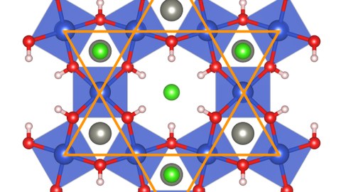 Graphical representation: lattice structure of the mineral Herbertsmithite as a two-dimensional cross section. The individual zinc, copper, oxygen, hydrogen and chlorine atoms are each shown in a different colour. Lines also connect the copper atoms to form two triangles and illustrate the six-fold structure of the material.