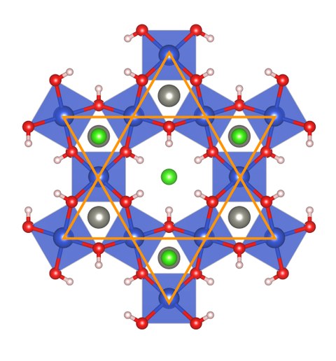 Graphical representation: lattice structure of the mineral Herbertsmithite as a two-dimensional cross section. The individual zinc, copper, oxygen, hydrogen and chlorine atoms are each shown in a different colour. Lines also connect the copper atoms to form two triangles and illustrate the six-fold structure of the material.