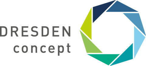 Logo von DRESDEN concept
