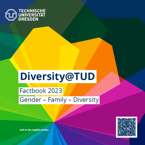 Das Cover des neuen Factbooks mit intensiv leuchtenden Farben und dem Titel Diversity@TUD sowie Untertitel in dunkelblauer Schrift auf weißem Grund 