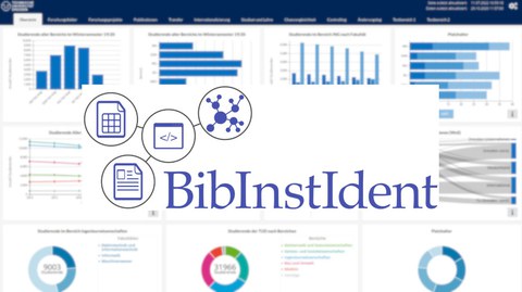 Das Bild zeigt den Schriftzug BibInstIdent. Im Hintergrund sind verschiedene Diagramme zu sehen.