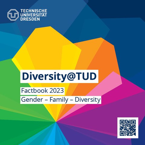 Das Bild zeigt bunte Blütenblätter auf blauem Untergrund, darauf steht Diversity@TUD Factbook 2023 Gender - Family - Diversity