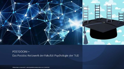 Das Bild zeigt links eine Netzwerk und rechts einen Dokotorhut mit Leitern. Darunter steht POSTDOCINI - Das Postdoc-Netzwerk der Fakultät Psychologie der TUD