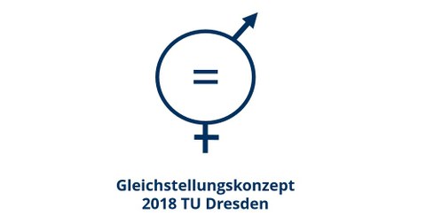 Symbol für Männlich und weiblich in einem vereint, in der Mitte ein Gleichheitszeichen