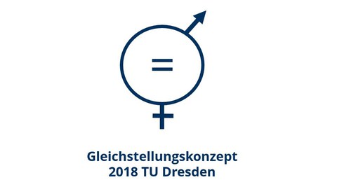 Symbol für Männlich und weiblich in einem vereint, in der Mitte ein Gleichheitszeichen