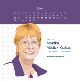 Illustration eines Kalenderblatts für den Monat Mai mit einem Porträt von Prof.in Dr. Monika Medick-Krakau. Sie ist abgebildet mit blonden Haaren, Brille und einem lila Kragen. Unter dem Porträt stehen ihre Lebensdaten: * 1946, Hamburg – † 2011, Dresden. Ihr Fachgebiet ist "Politikwissenschaft". Oben im Bild befindet sich ein Monatskalender für Mai mit hervorgehobenen Sonntagen in Rot.