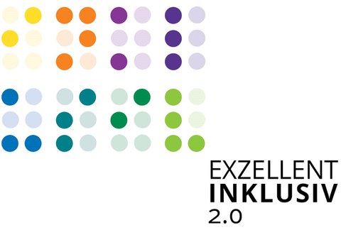 Braillepunkte in bunten farben stellen das Wort "inklusiv" dar. Rechts darunter in Schwarzschrift Exzellent Inklusiv 2.0