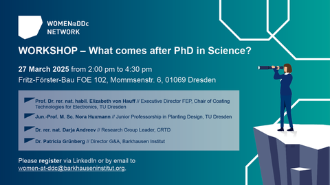 Die Grafik zeigt eine Frau, die mit einem Fernglas auf den Titel der Grafik guckt: "Workshop - What comes after PhD in Science?" am 27.03.2025 von 14 bis 16:30 Uhr im FOE 102."