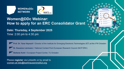 Teaserbild für ein Webinar am 4. September 2025 zur Bewerbung für ein ERC Consolidator Grant, organisiert von Women@DDc mit Expertinnen aus Forschung und Wissenschaftsförderung.
