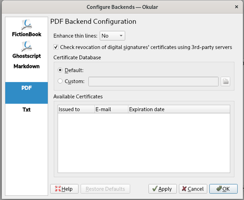 Configuration Backend overview (default)