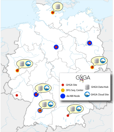 GHGA data hubs