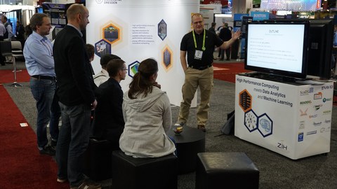 SC-Messestand des ZIH