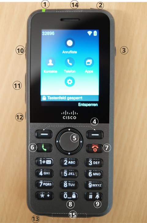 Cisco CP-8821 front