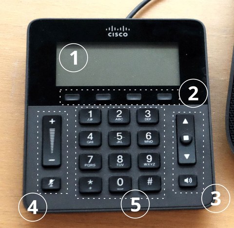 Cisco CP-8831 front