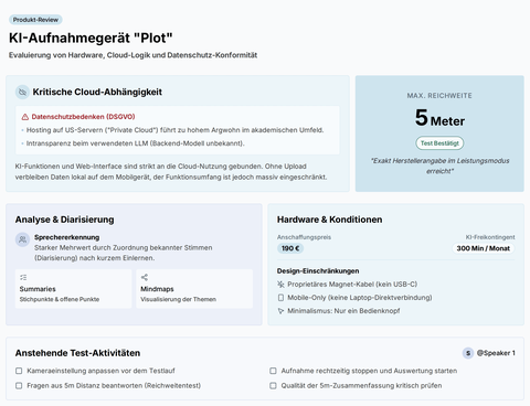 Zusammenfassung des Community Tests