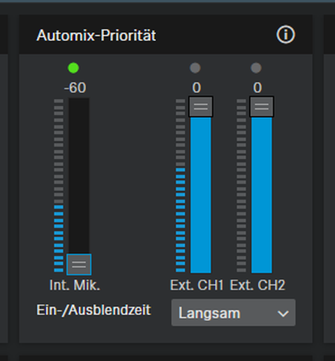 Falsches Mikrofon
