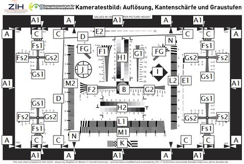 Kameratestbild Schwarz-Weiß