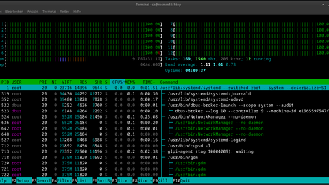 Stresstest-Titelbild