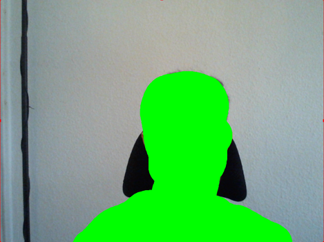 Person ist gruen markiert