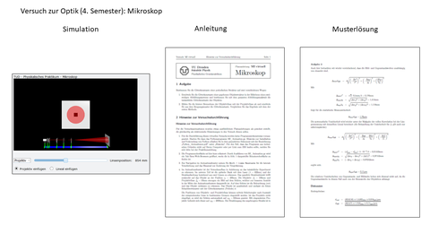 Screenshot: Versuch zur Optik: Mikroskop