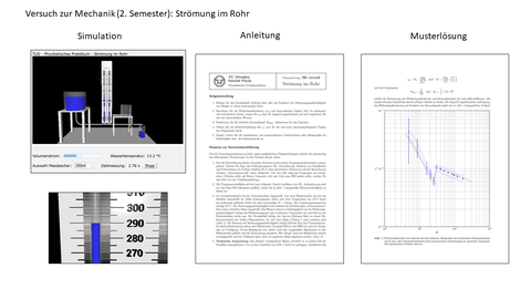 Screenshot: Versuch zur Mechanik: Strömung im Rohr