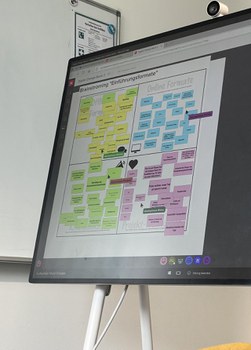 Foto: Arbeiten mit Mural