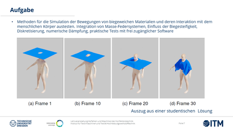 Screenshots: Präsentationsfolien