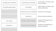 Screenshot: Beispiel Zuordnungsaufgabe Online-Test