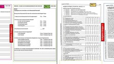 Foto: Material zum Thema internes Feedback generieren