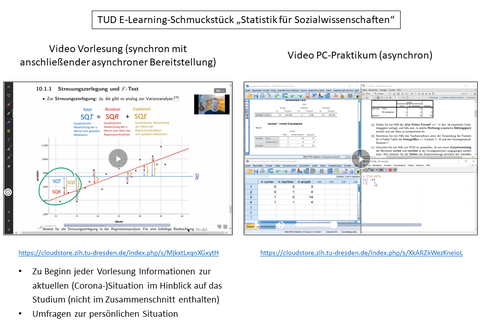 Präsentationsfolie: Video Vorlesung und des Video PC-Praktikums