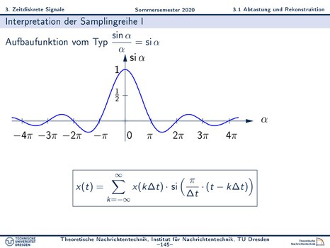 Screenshot: Präsentationsfolie