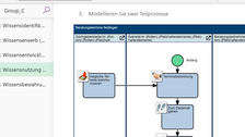 Screenshot: Gruppenhausaufgabe in OneNote - Abbildung eines Prozesses aus PICTURE