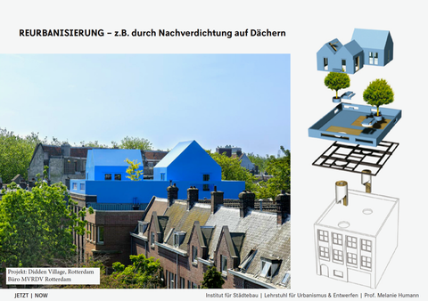 Screenshot: Vorlesungsslides