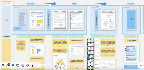 Schaubild: detailierter Zeitplan