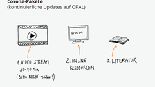 Lecture URBAN PLANNING I: Prof. Dipl.-Ing. Melanie Humann (#MH2)