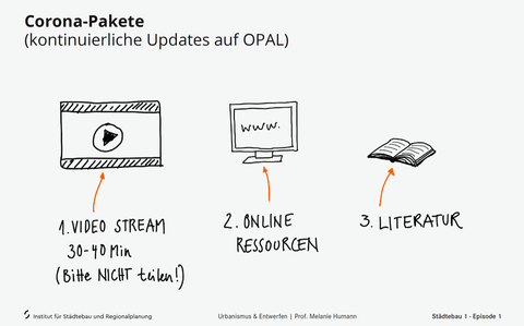 Lecture series Urban Planning I: Prof. Dipl.-Ing. Melanie Humann (#MH2)