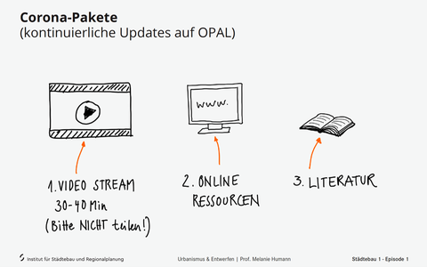 Vorlesung STÄDTEBAU I: Prof. Dipl.-Ing. Melanie Humann (#MH2) 