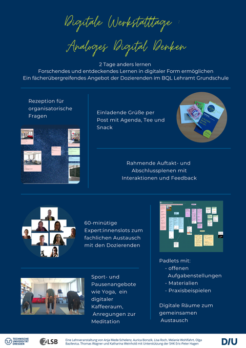Teilgebundenes Lernangebot für Teilnehmende des BQL Werkstatttage: Dr. Melanie Wohlfahrt (#MW2) 