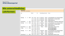 Screenshot ÖPNV-Wissensportal, Mix unterschieldicher Lehrformen, Ablaufplan