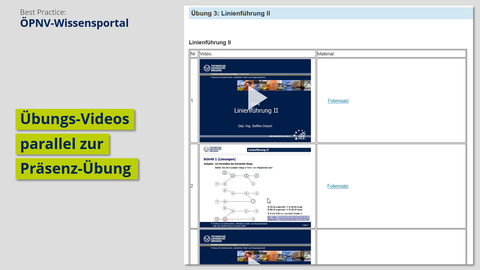 Screenshot ÖPNV-Wissensportal, Übungs-Videos parallel zur Präsenz-Übung