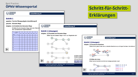 Screenshots: Schritt-für-Schritt-Erläuterungen ÖPNV-Wissensportal (Linienführung)