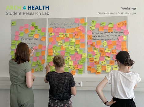 Workshop, Gemeinsames Brainstormen, 3 Frauen stehen vor einer Wand mit vielen Zetteln