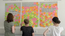 Workshop, Gemeinsames Brainstormen, 3 Frauen stehen vor einer Wand mit vielen Zetteln
