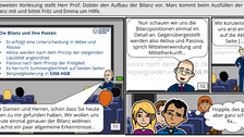 Graphic Novel, Bilanz