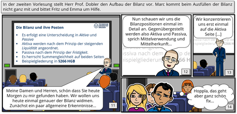Graphic Novel, Bilanz