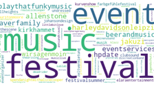 Collage aus Worten. Die dominantesten lauten: "music", "festival", "event".