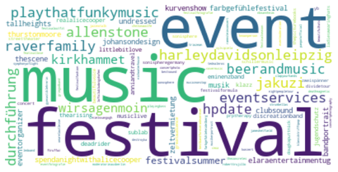 Collage aus Worten. Die dominantesten lauten: "music", "festival", "event".