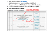 Abbildung einer Tabelle mit Terminen und einem kurzem Text. Darüber steht die Überschrift "TUD E-Learning-Schmuckstück 'Statistik für Sozialwissenschaften'".